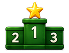 Leaderboard